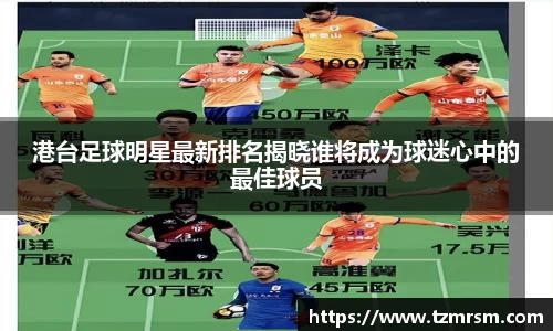 港台足球明星最新排名揭晓谁将成为球迷心中的最佳球员