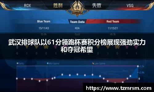 武汉排球队以61分领跑杯赛积分榜展现强劲实力和夺冠希望