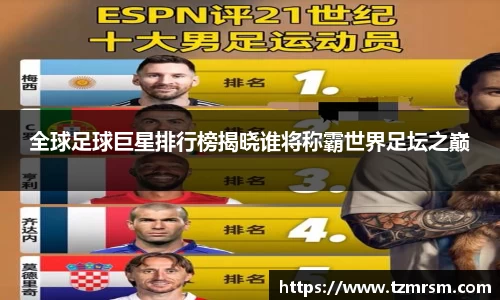 全球足球巨星排行榜揭晓谁将称霸世界足坛之巅