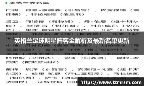 英格兰足球明星阵容全解析及最新名单更新