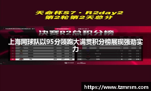 上海网球队以95分领跑大满贯积分榜展现强劲实力